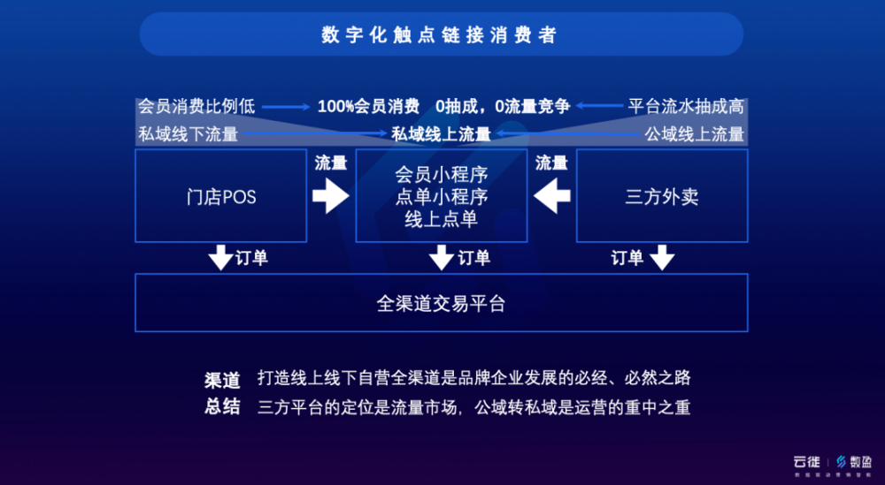 沐栀凝 第3页