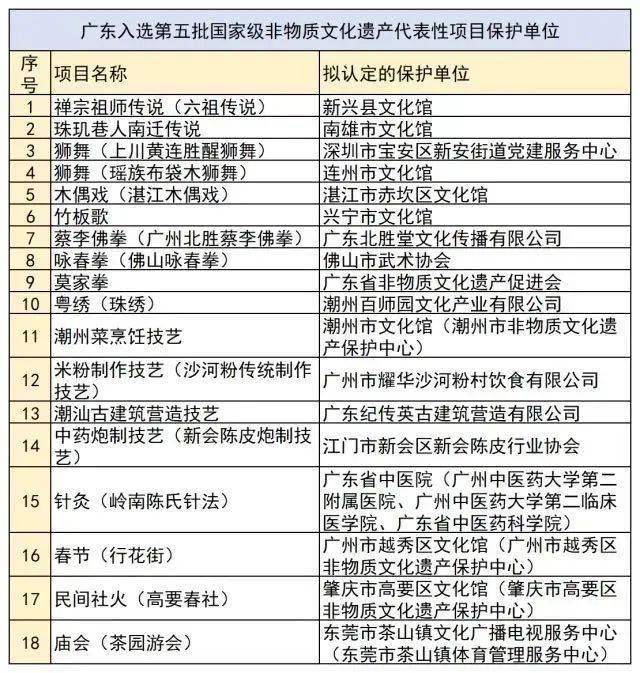 澳门一码一肖一特一中是公开的吗,互动性执行策略评估_Tablet53.76