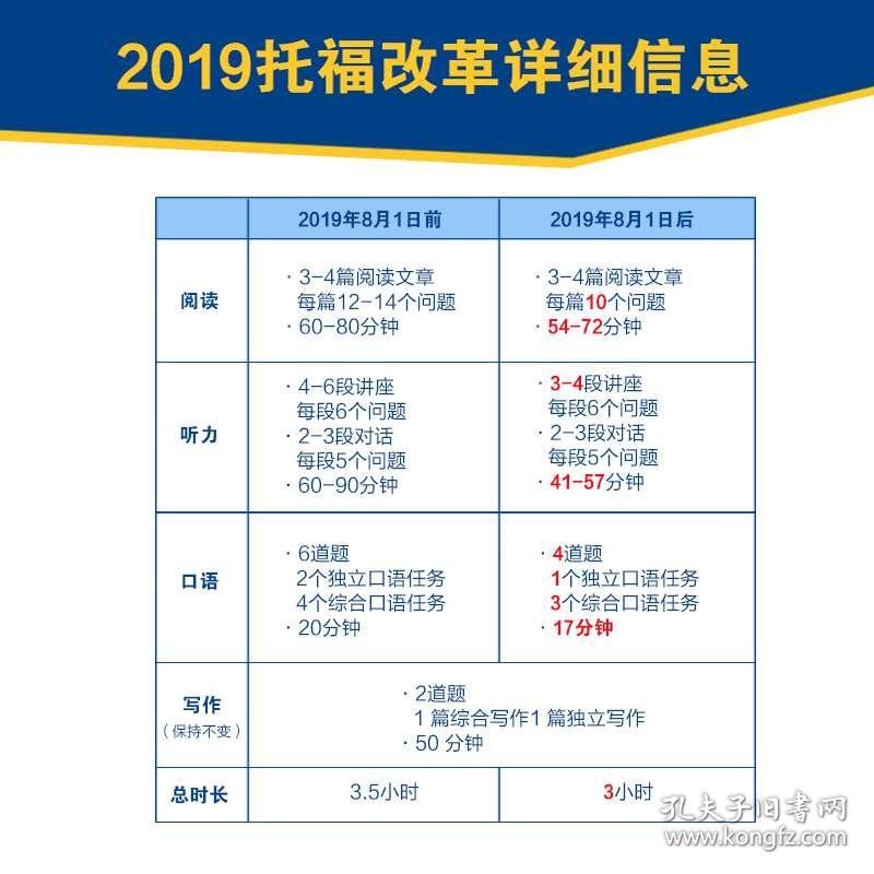 新奥2024年免费资料大全,定性解析评估_2D61.966