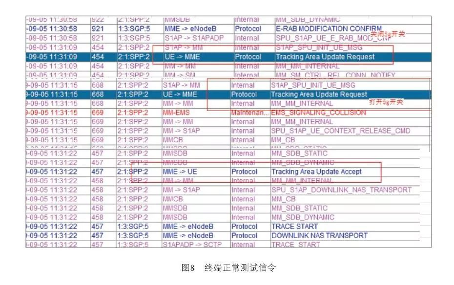 2024澳门天天开好彩资料_,衡量解答解释落实_X87.745