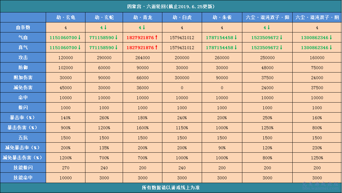 2024香港全年免费资料,性质解答解释落实_尊享款87.30