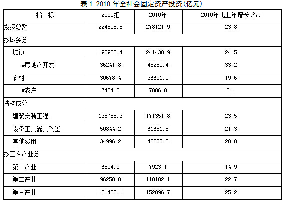 2024新澳门好彩免费资料大全,实时数据解析_3651.574