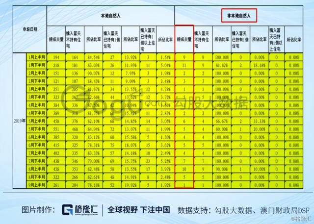 2024今晚新澳门开奖号码,涵盖了广泛的解释落实方法_投资版47.515