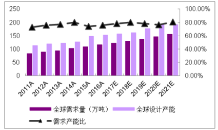 2024新澳好彩免费资料,全面实施分析数据_AR版23.676