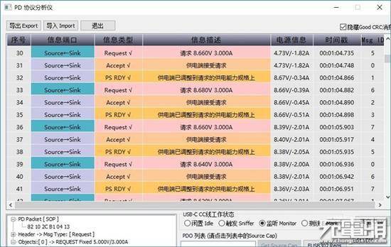 7777788888澳门王中王2024年,理论分析解析说明_模拟版67.875