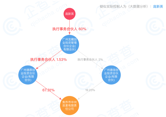 情话太腻！ 第3页