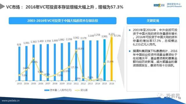 我有的唯有忍耐 第3页