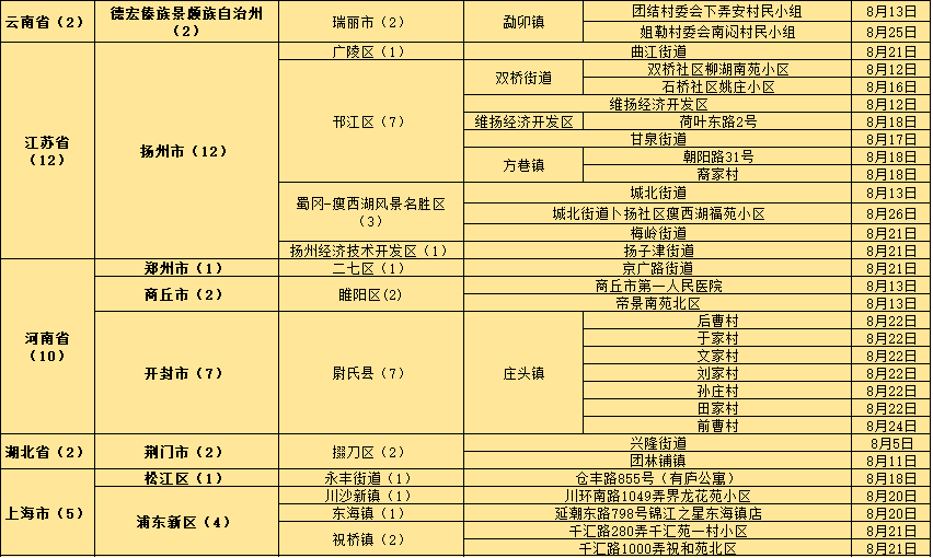 2024新澳门正版免费正题,高度协调策略执行_标准版65.328