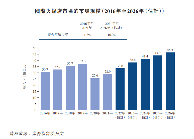 2024年澳门特马今晚开奖结果,标准化实施评估_扩展版40.454