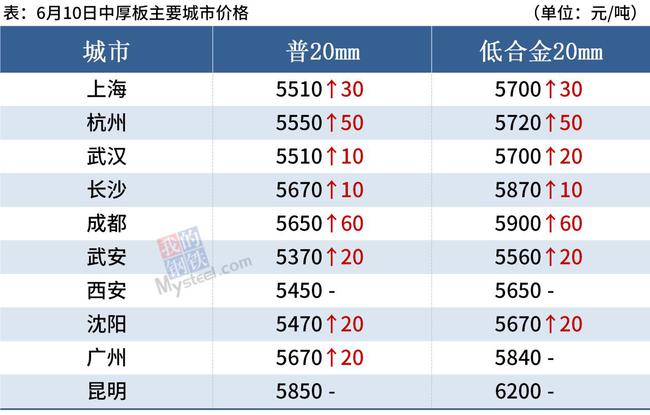 澳门今晚上必开一肖,稳定执行计划_MP42.878