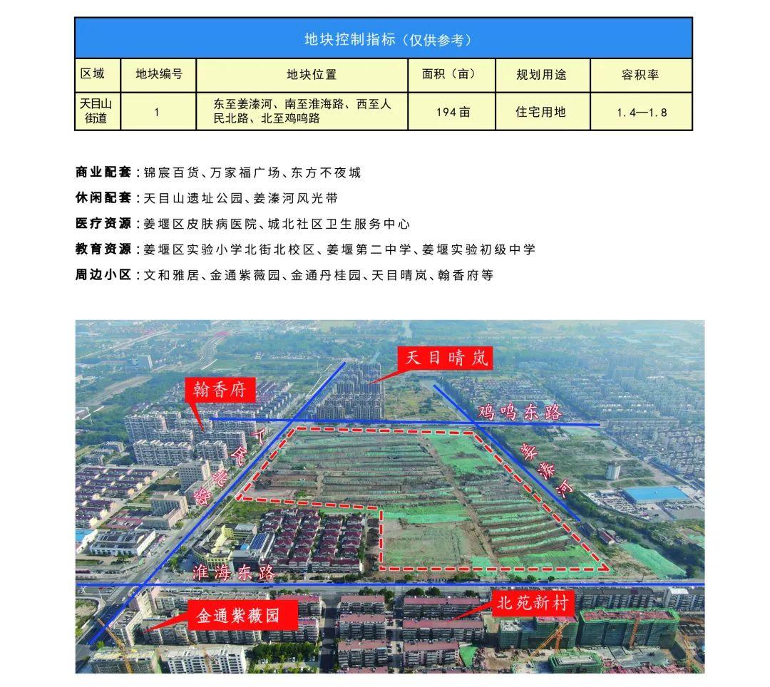 溱潼未来城市新蓝图，最新规划揭晓，塑造美好未来