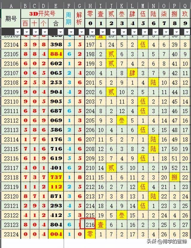 2024年新澳开奖结果记录查询表,科技成语解析说明_8K84.94