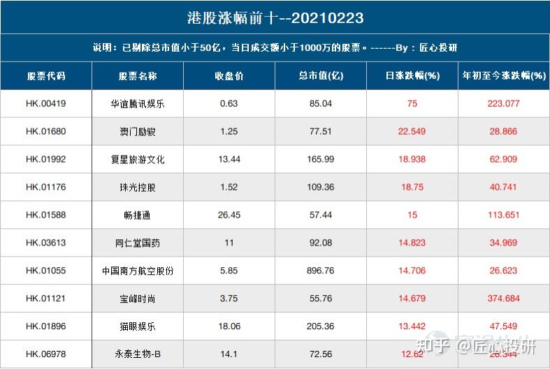 奥门天天开奖码结果2024澳门开奖记录4月9日,正确解答落实_进阶版46.374