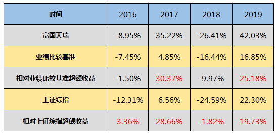 2024年12月5日 第5页