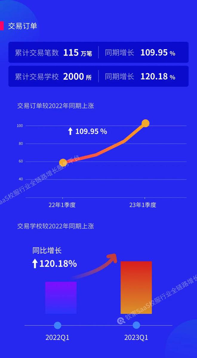 7777788888澳门开奖2023年一,深入应用数据解析_豪华版28.650