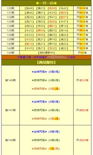 新奥天天免费资料大全,广泛的解释落实支持计划_8K76.395