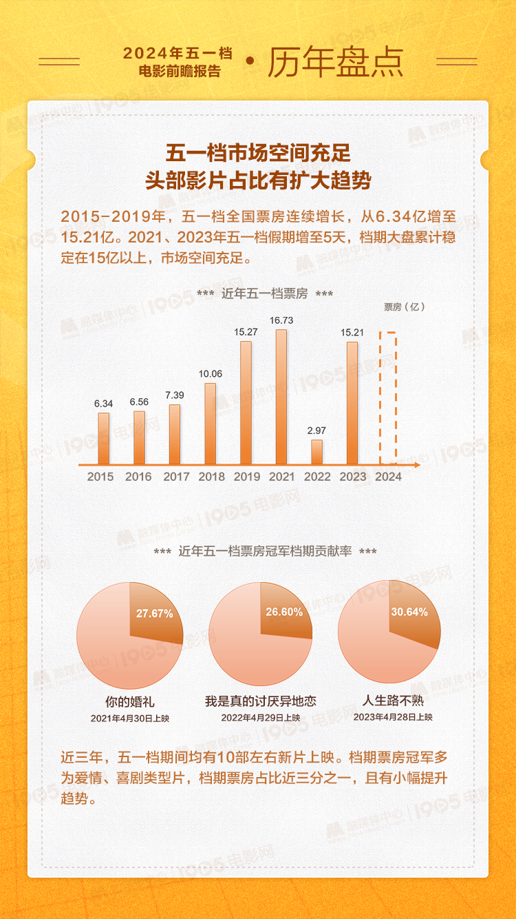 2024年一肖一码一中,实地方案验证策略_动态版75.443