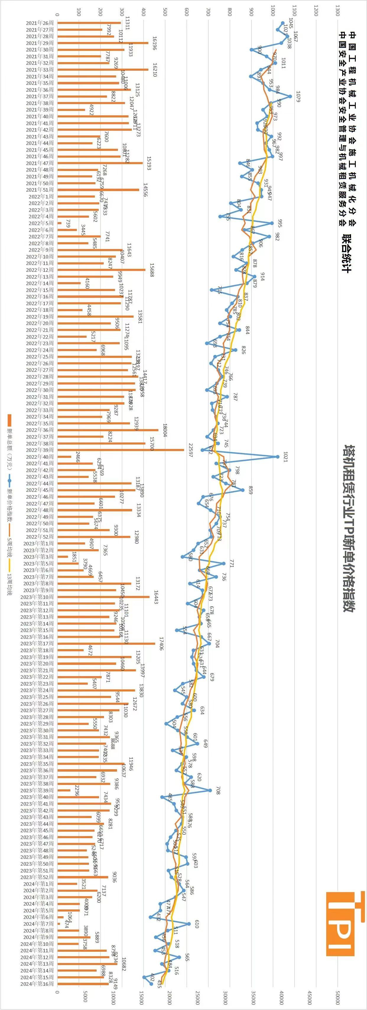 新澳门开奖结果2024开奖记录,深层数据应用执行_GT56.652