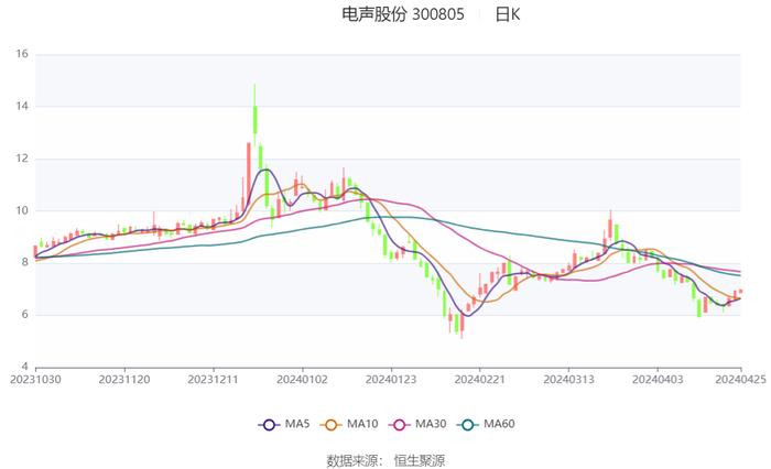 2024澳门六开彩开奖结果查询,理论分析解析说明_Superior77.513