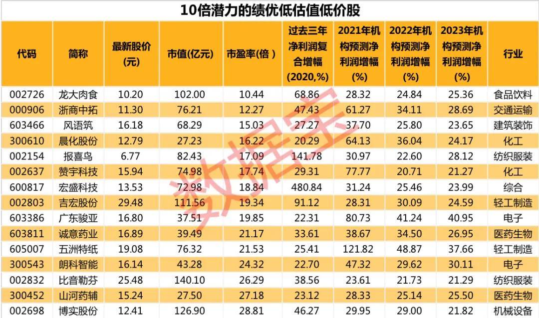 2024新澳好彩免费资料查询最新,准确资料解释落实_储蓄版72.587