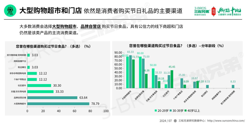 安徒生一个著名的说谎家 第3页