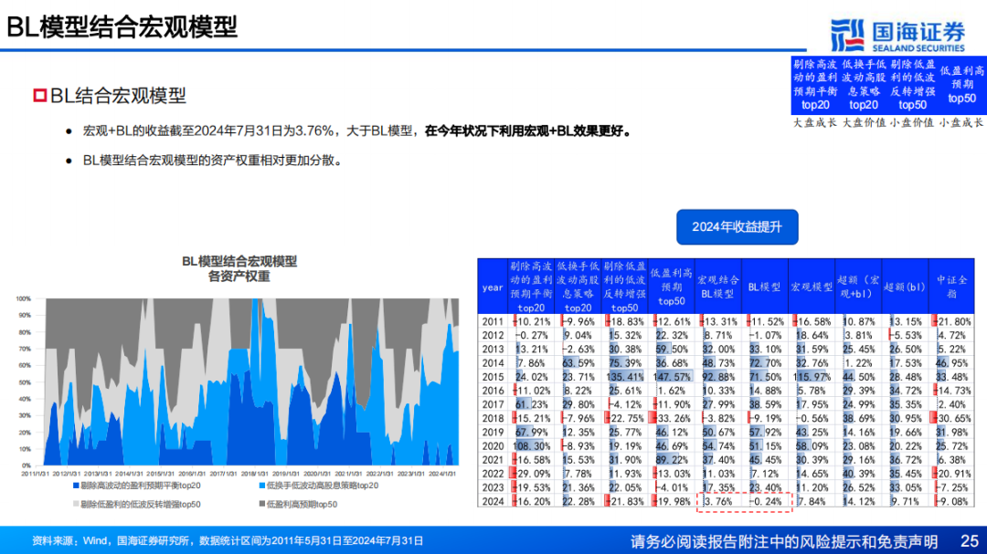 新奥最精准资料大全,高度协调策略执行_CT82.112