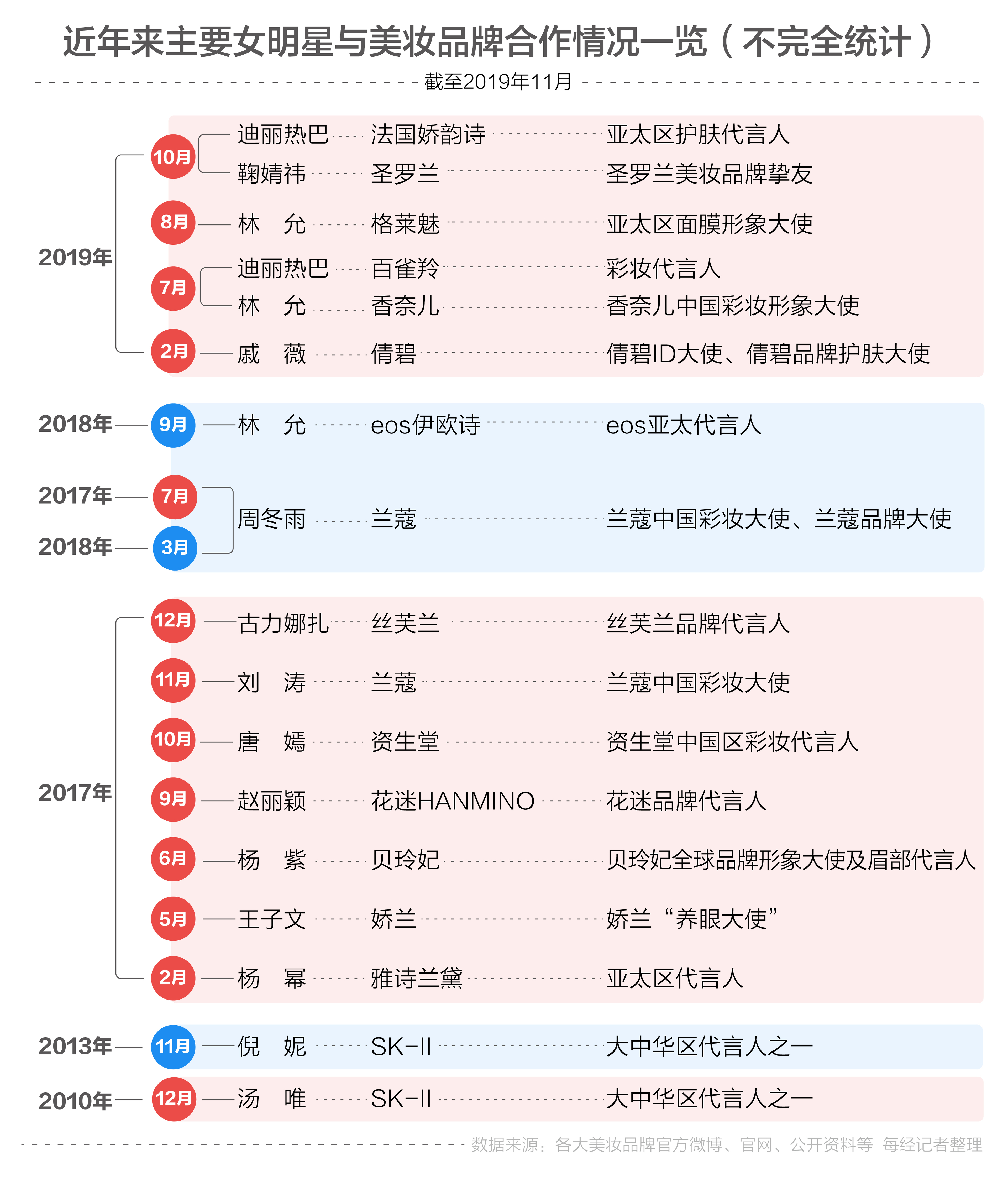 今晚开一码一肖,数据解答解释落实_1080p84.782