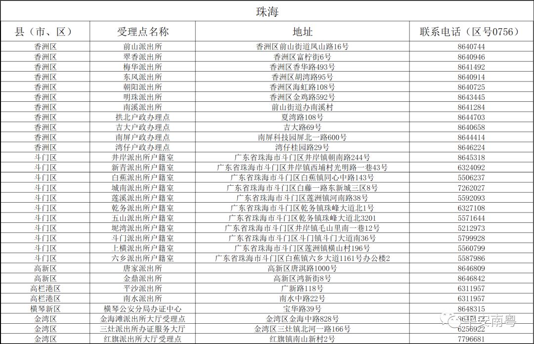 新澳门2024历史开奖记录查询表,经典解释落实_交互版28.705