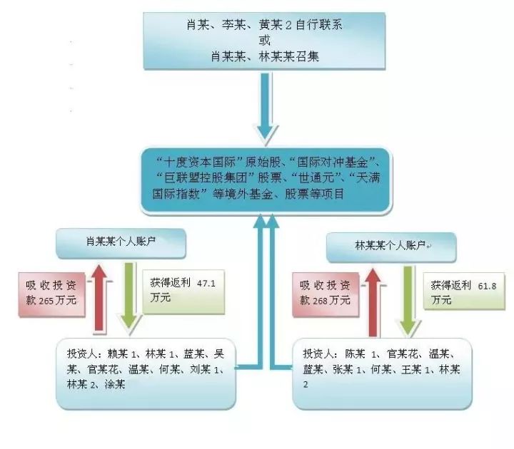 2024年12月6日 第38页