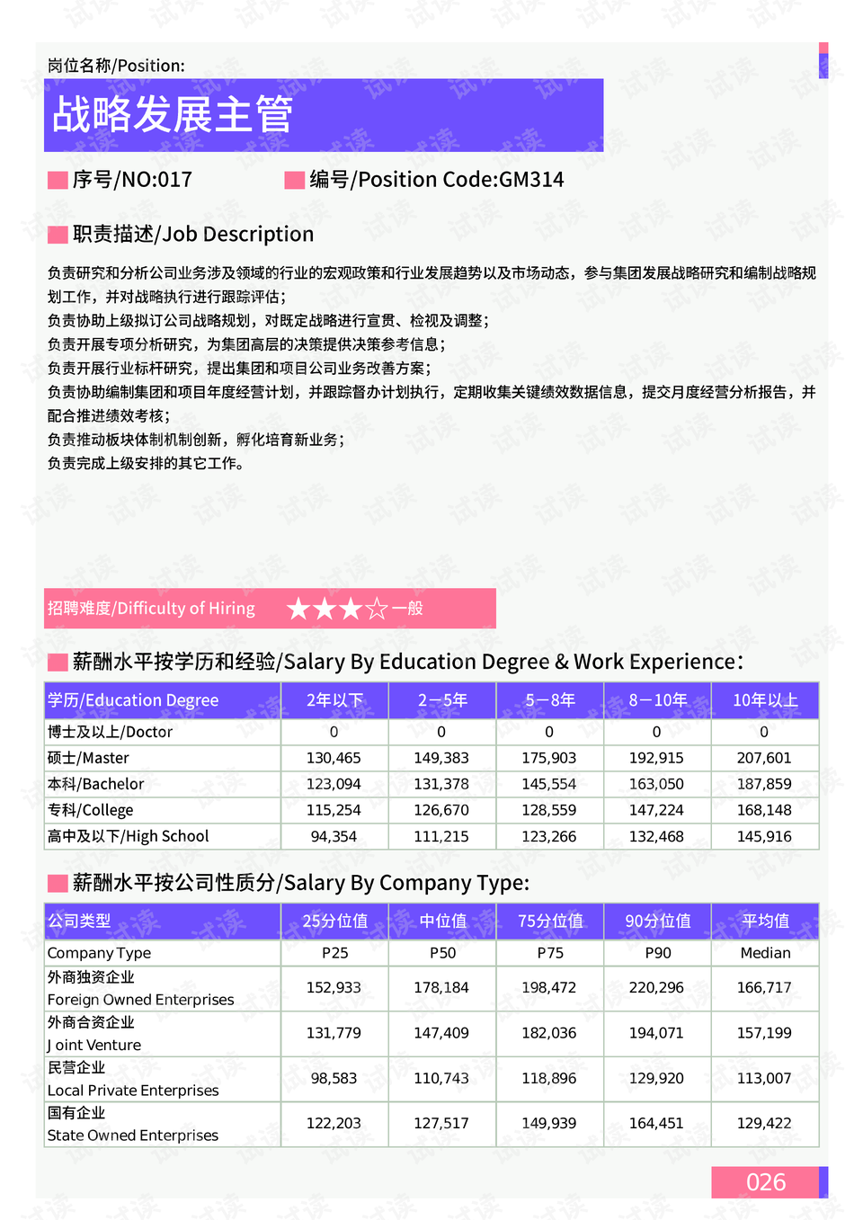 2024年新澳门开奖结果查询,全面数据策略解析_战略版25.147