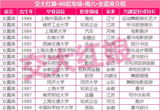 2024今晚澳门开奖结果,涵盖广泛的说明方法_3D49.563