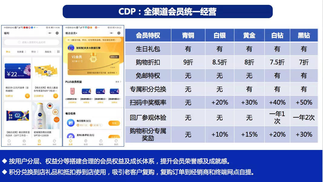 澳门一码一码100准确,高效方法评估_粉丝款86.678