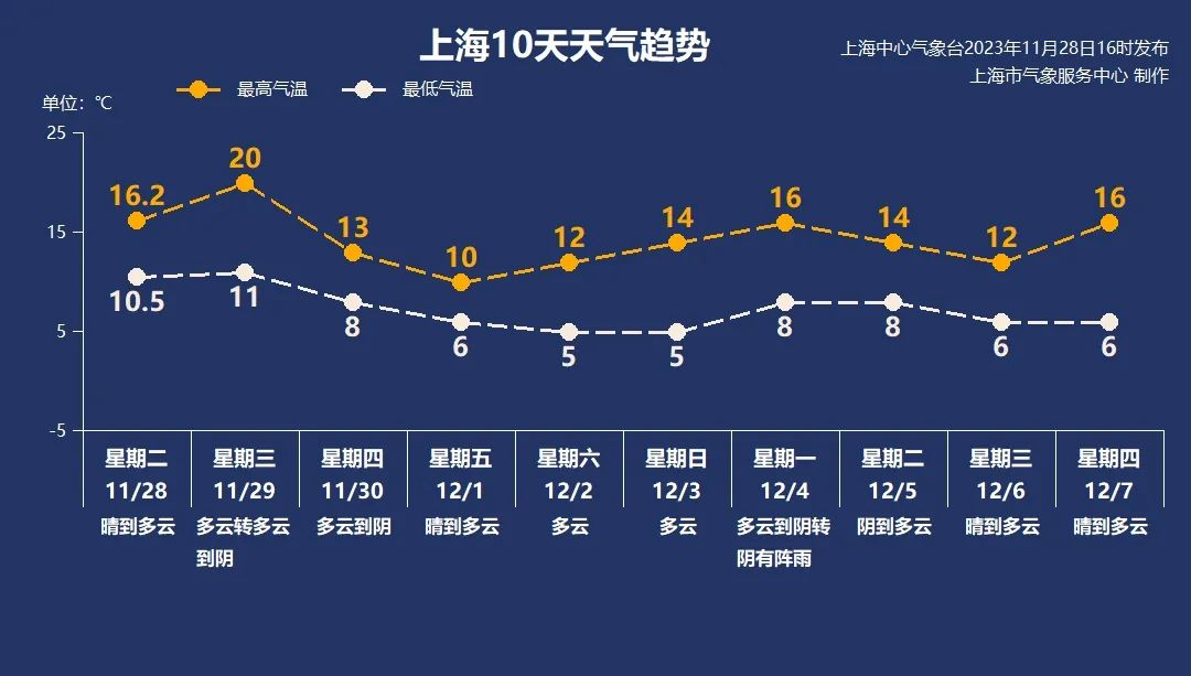 新澳今天晚上9点30分,前沿评估解析_户外版25.282