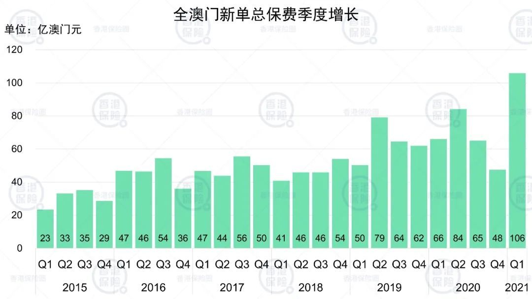 澳门一码一码100准确河南,数据资料解释落实_Tizen16.381