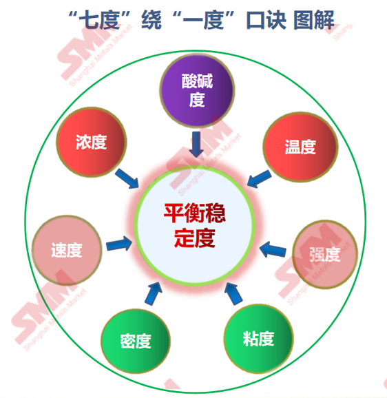 新澳今天最新免费资料,现状解析说明_储蓄版14.838