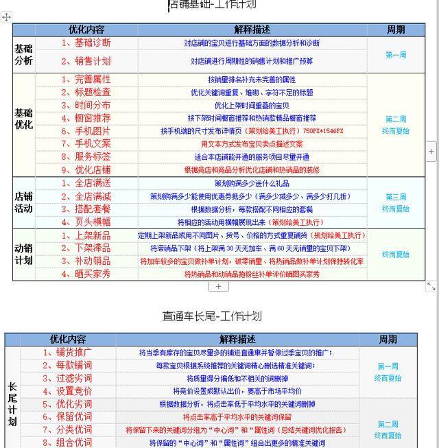 新澳天天开奖资料大全最新5,深层计划数据实施_WP39.141