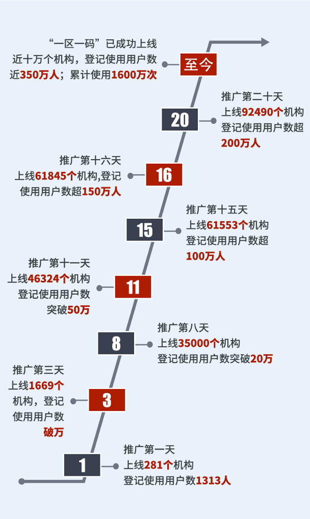 那份爱ソ无缘 第3页