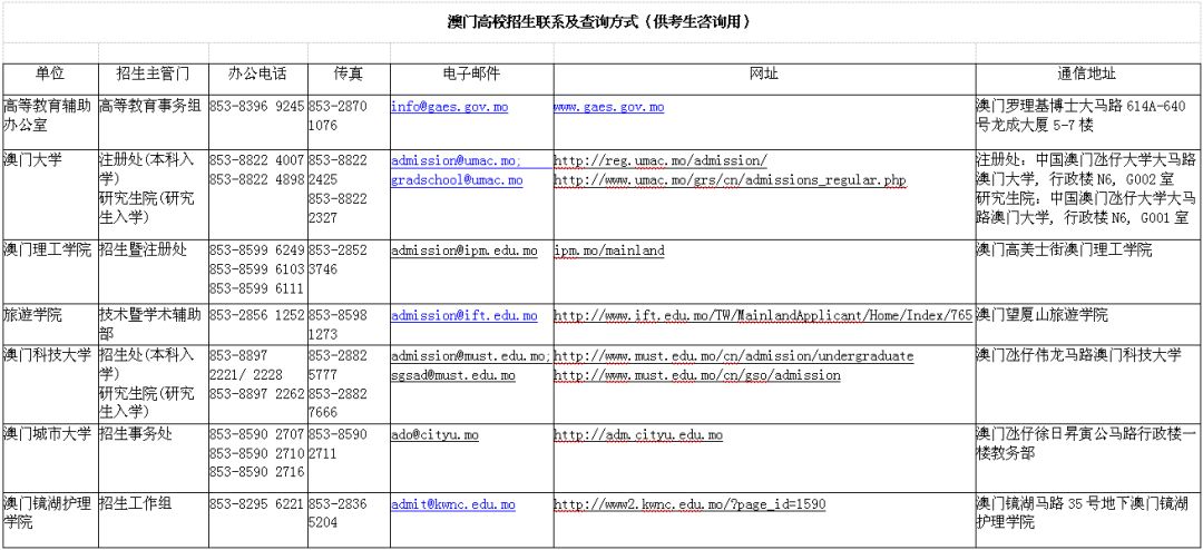 2024澳门开奖结果出来,专业调查解析说明_set97.114