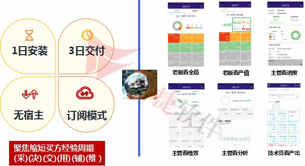 澳门今晚开什么特别号码,迅捷解答方案实施_FHD版43.760