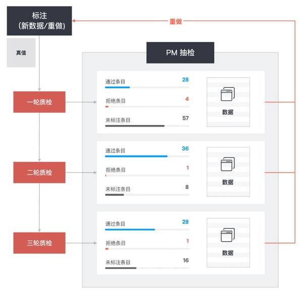 新澳最新最快资料新澳85期,实地验证数据计划_Chromebook27.395