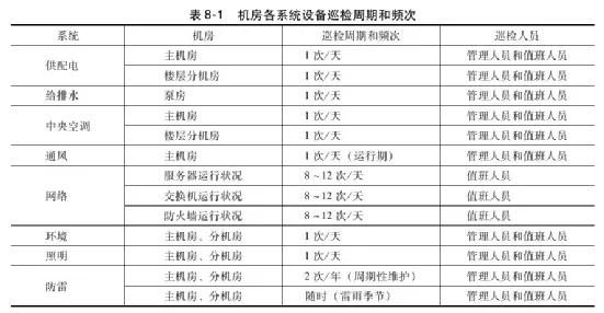 一码一肖100%的资料,全面实施策略数据_VE版65.492