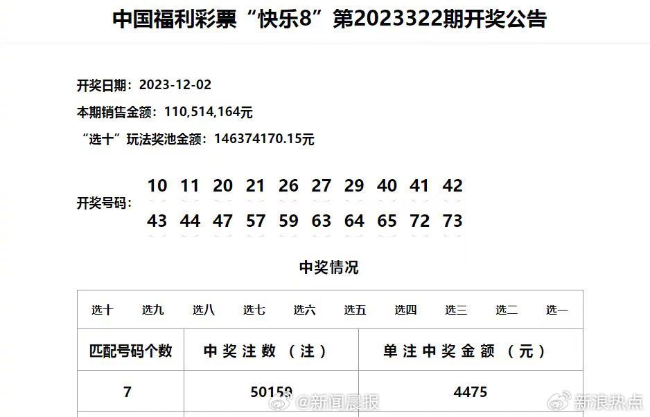 2024年12月7日 第51页