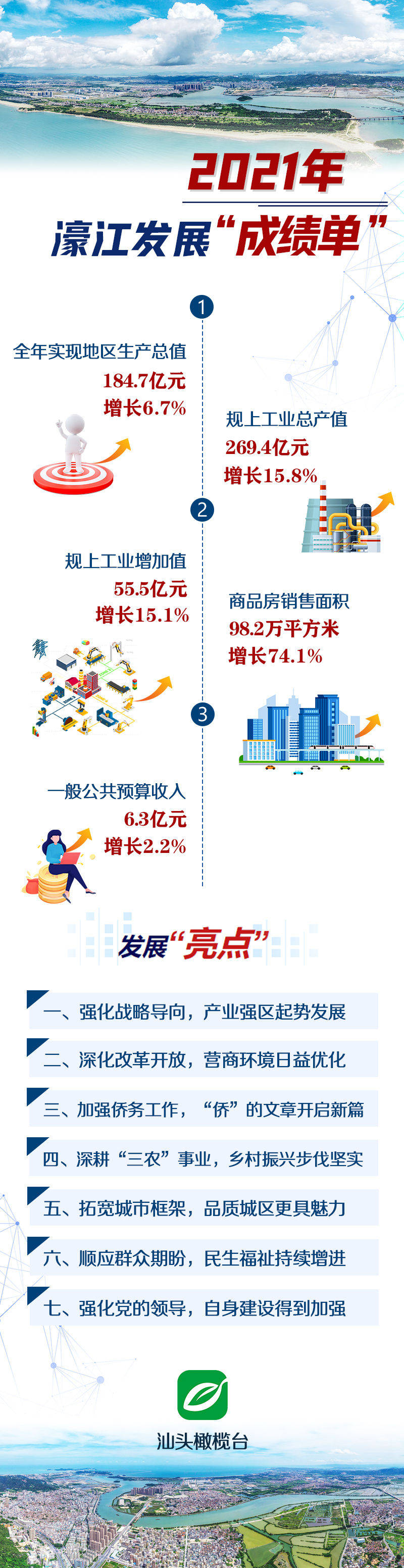 2024年12月7日 第30页