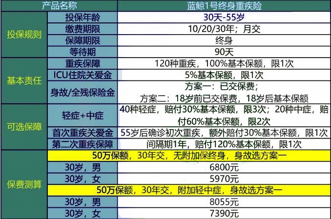 如梦亦如幻 第3页