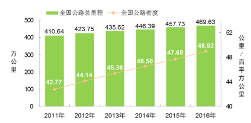 2024新澳正版免费资料,实地分析数据计划_经典款21.240