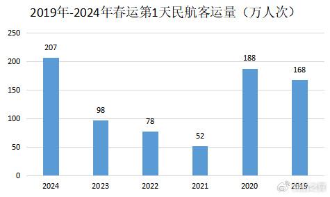 2024年新奥天天精准资料大全,系统解答解释落实_Galaxy34.207