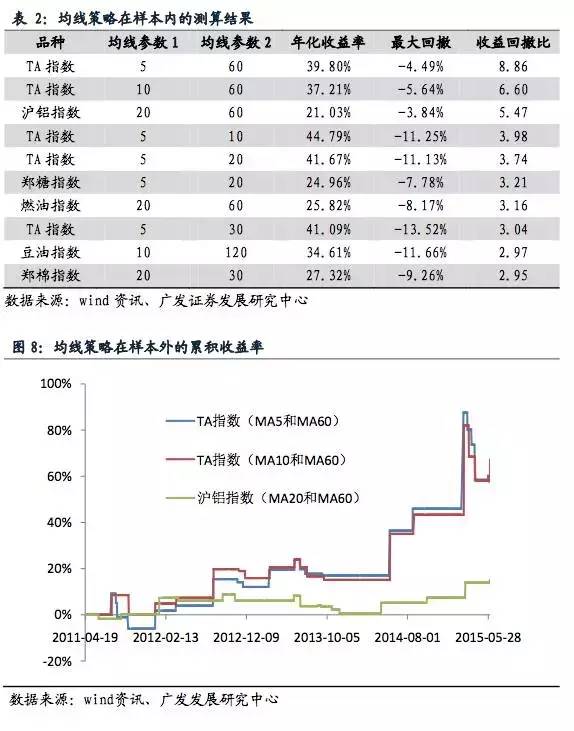 雪域苍狼 第3页