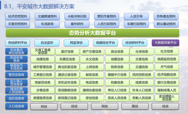 新澳精准资料免费提供最新版,数据解答解释定义_冒险版61.714