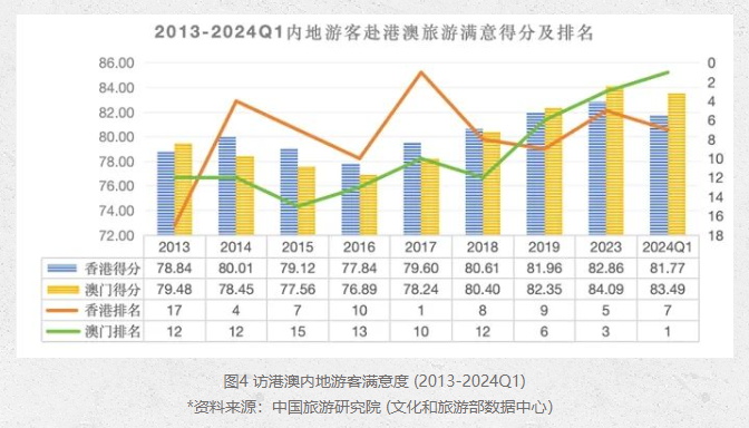 2024澳门今晚必开一肖,实地考察数据设计_增强版96.704