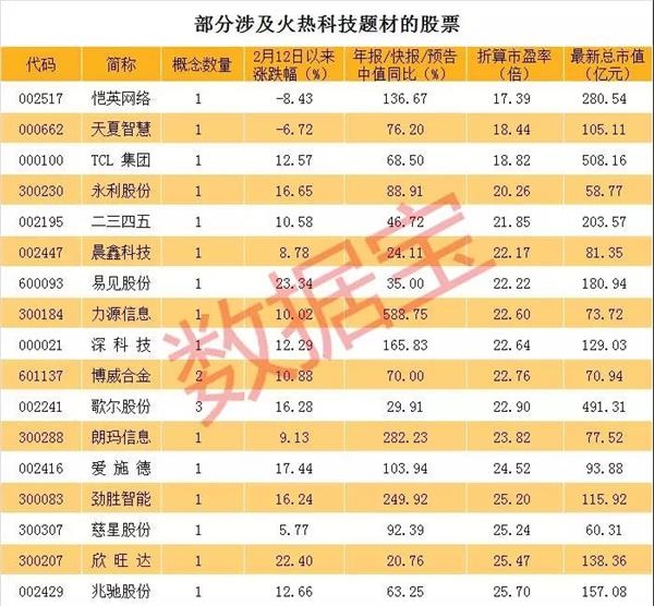 新澳门二四六天天开奖,收益成语分析定义_Holo68.925